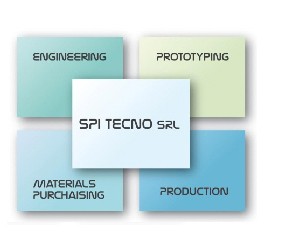 ABSis-in-collaborazione-SPI-Tecno